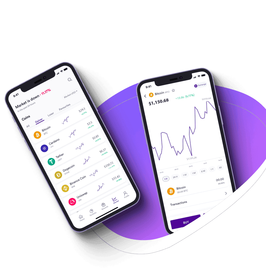 Sterk Kapiteld gestión de inversiones