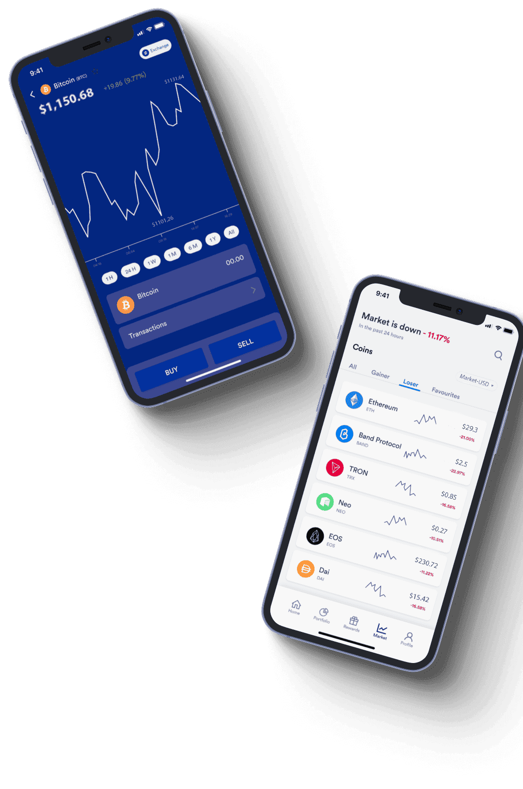 Sterk Kapiteld herramientas de análisis