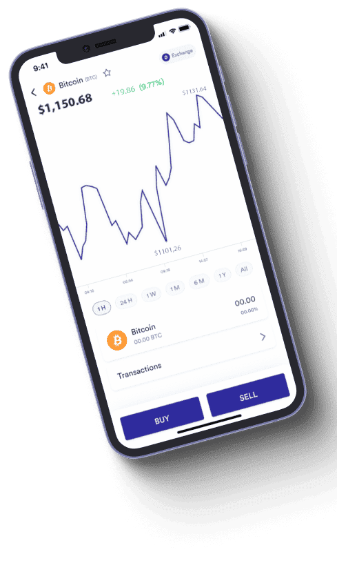 Sterk Kapiteld plataforma de inversión