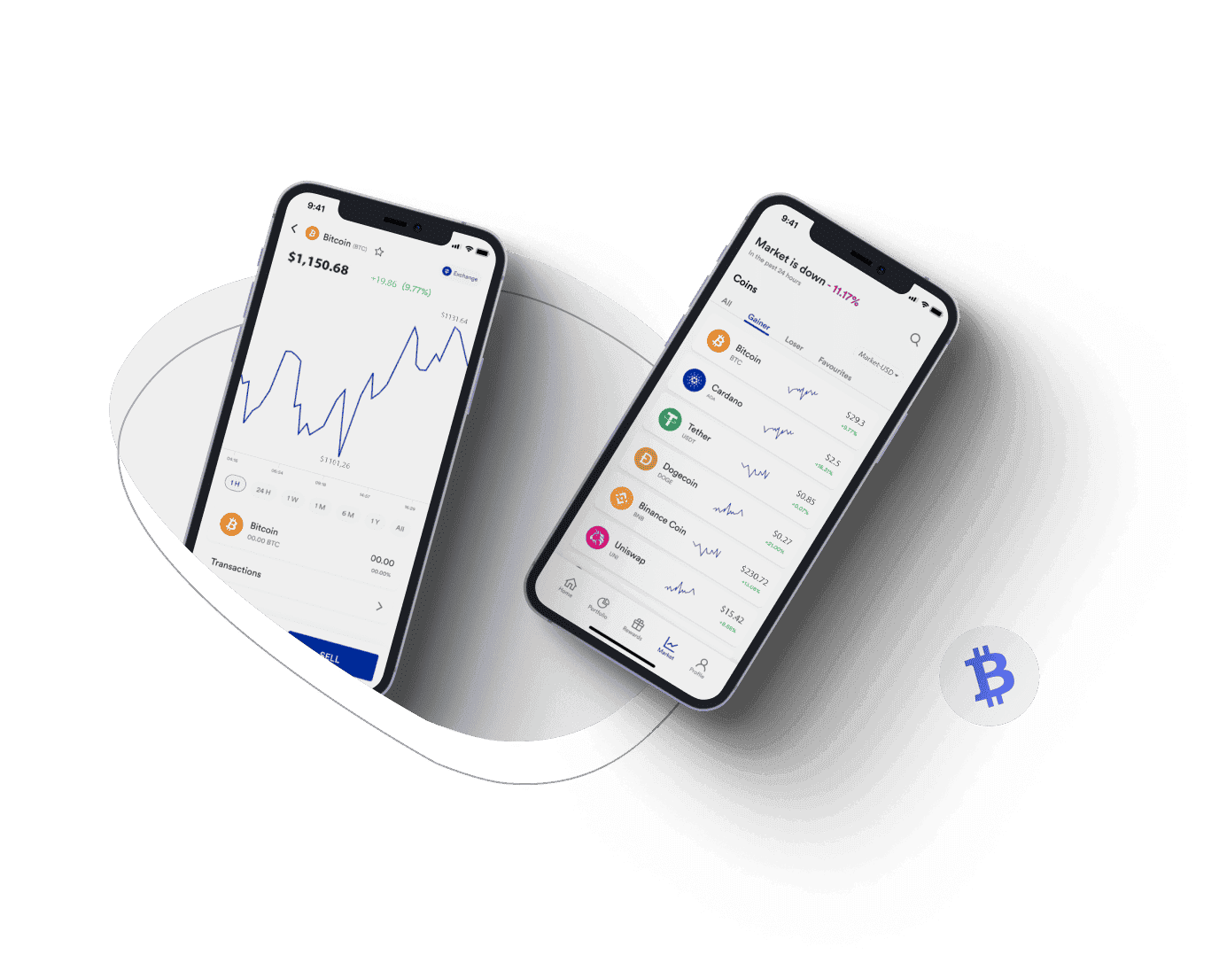 Sterk Kapiteld gestión de activos