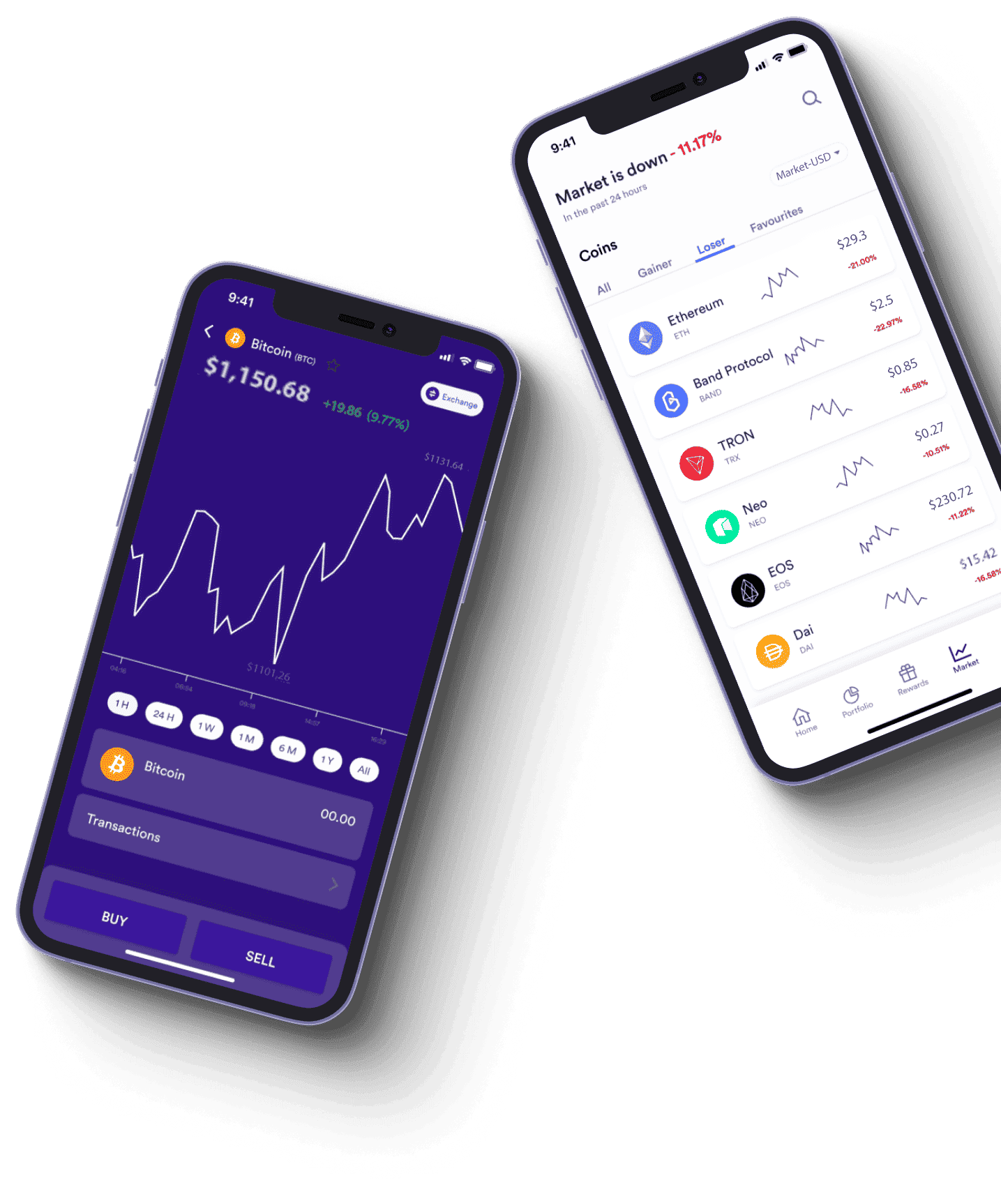 Sterk Kapiteld mercado España