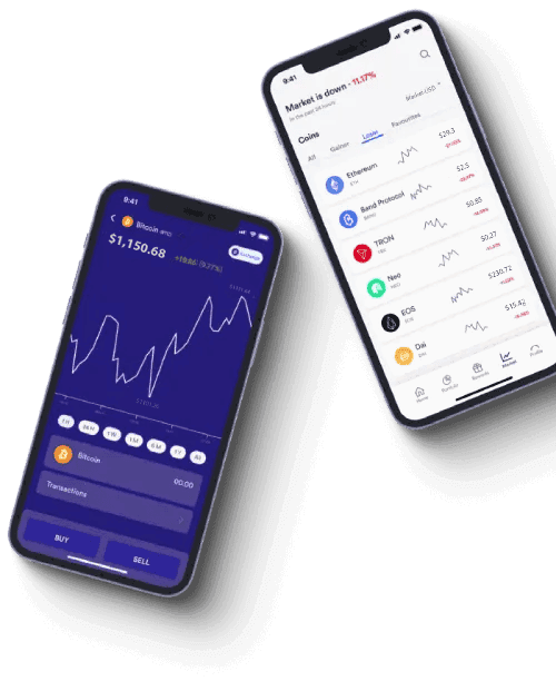 Sterk Kapiteld plataforma de trading